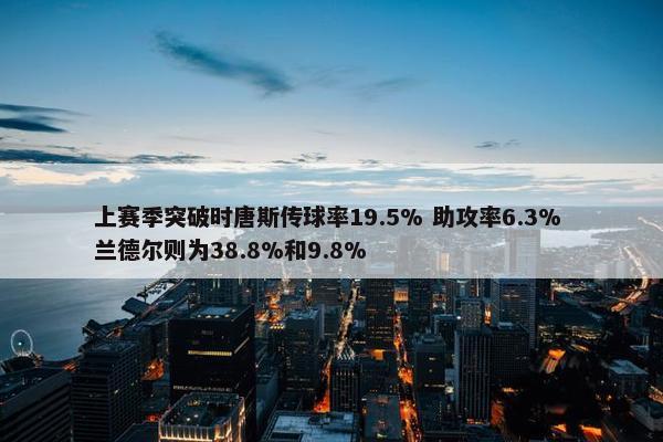 上赛季突破时唐斯传球率19.5% 助攻率6.3% 兰德尔则为38.8%和9.8%