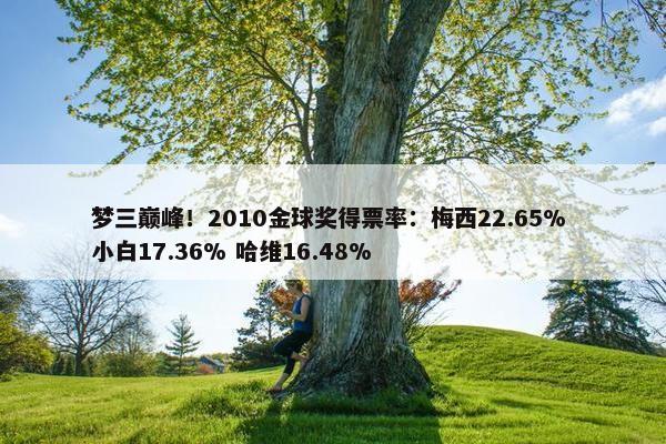 梦三巅峰！2010金球奖得票率：梅西22.65% 小白17.36% 哈维16.48%