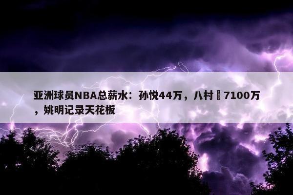 亚洲球员NBA总薪水：孙悦44万，八村塁7100万，姚明记录天花板