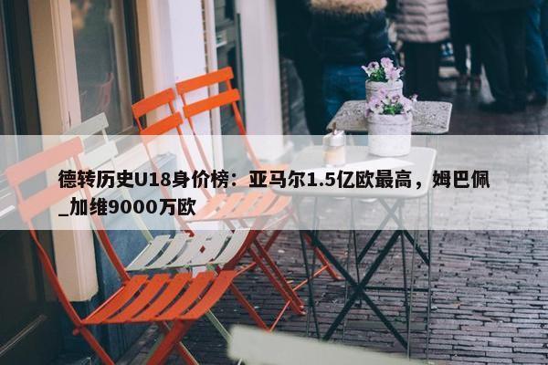 德转历史U18身价榜：亚马尔1.5亿欧最高，姆巴佩_加维9000万欧