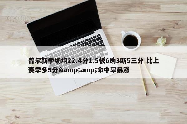 普尔新季场均22.4分1.5板6助3断5三分 比上赛季多5分&命中率暴涨