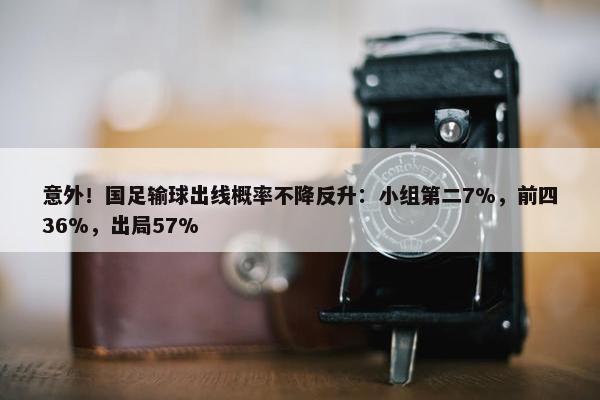 意外！国足输球出线概率不降反升：小组第二7%，前四36%，出局57%