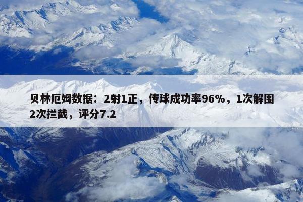 贝林厄姆数据：2射1正，传球成功率96%，1次解围2次拦截，评分7.2