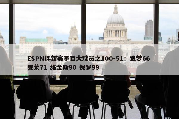 ESPN评新赛季百大球员之100-51：追梦66 克莱71 维金斯90 保罗99