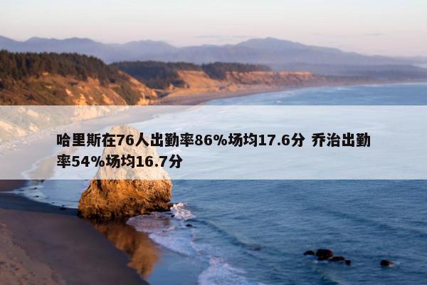 哈里斯在76人出勤率86%场均17.6分 乔治出勤率54%场均16.7分