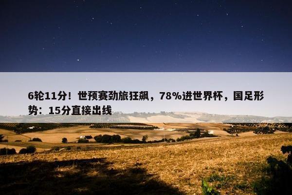 6轮11分！世预赛劲旅狂飙，78%进世界杯，国足形势：15分直接出线