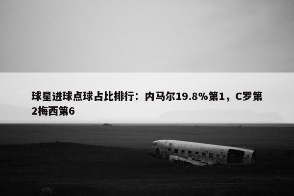 球星进球点球占比排行：内马尔19.8%第1，C罗第2梅西第6