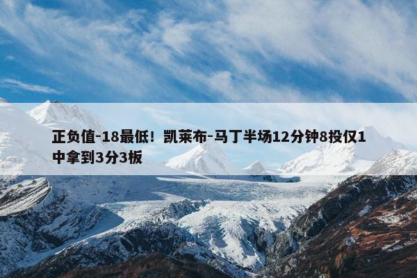 正负值-18最低！凯莱布-马丁半场12分钟8投仅1中拿到3分3板